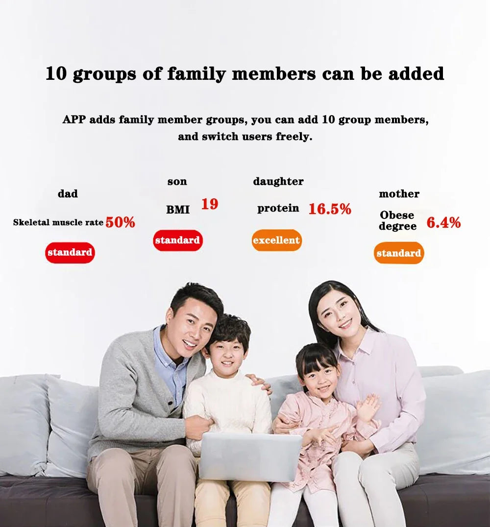 Smart Body Fat & Weight Scale with App – Bluetooth Body Composition Analyzer