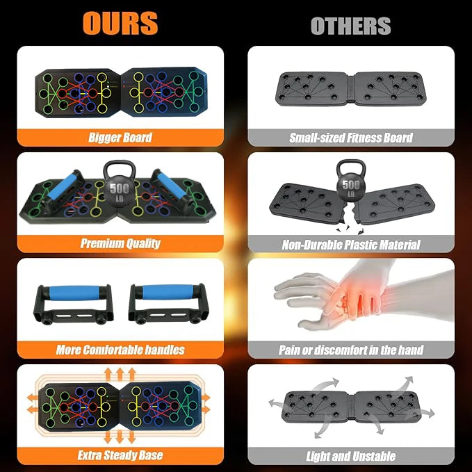 Push-up Board Set Portable Multifunctional Push-up Bar Foldable Fitness Equipment For Chest Abdomen Arms/Back Training