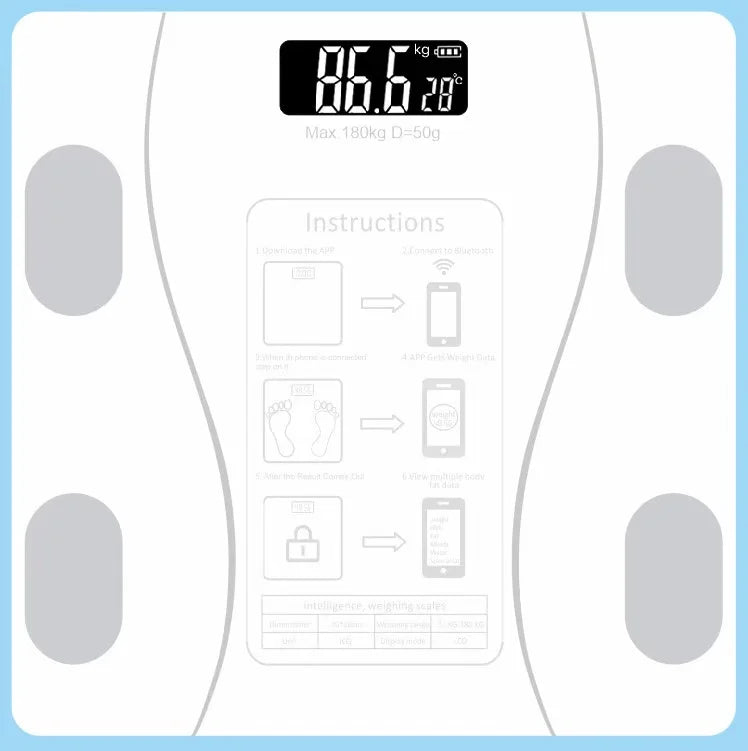 Smart Body Fat & Weight Scale with App – Bluetooth Body Composition Analyzer