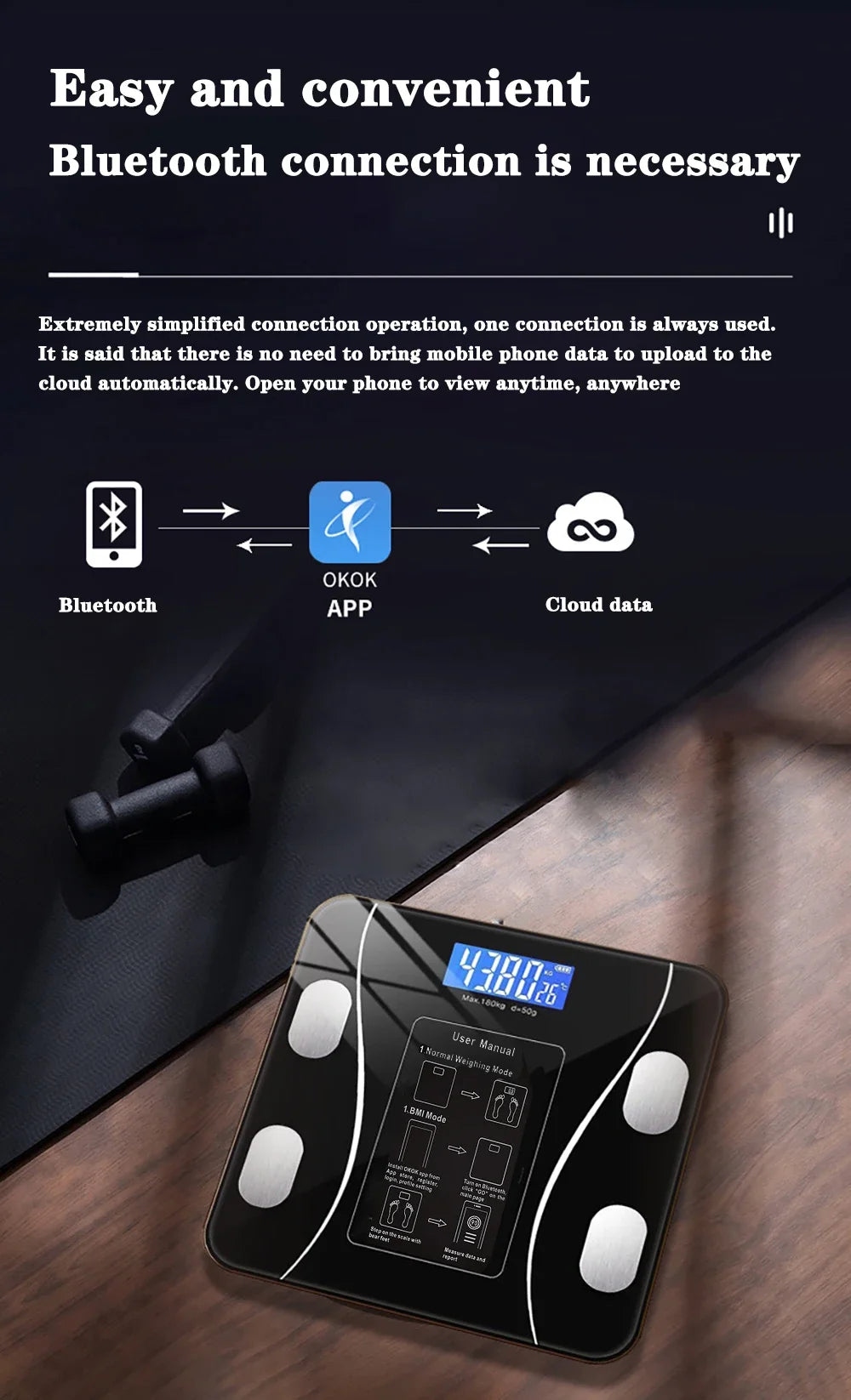 Smart Body Fat & Weight Scale with App – Bluetooth Body Composition Analyzer