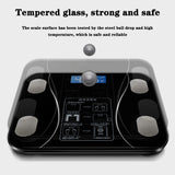 Smart Body Fat & Weight Scale with App – Bluetooth Body Composition Analyzer