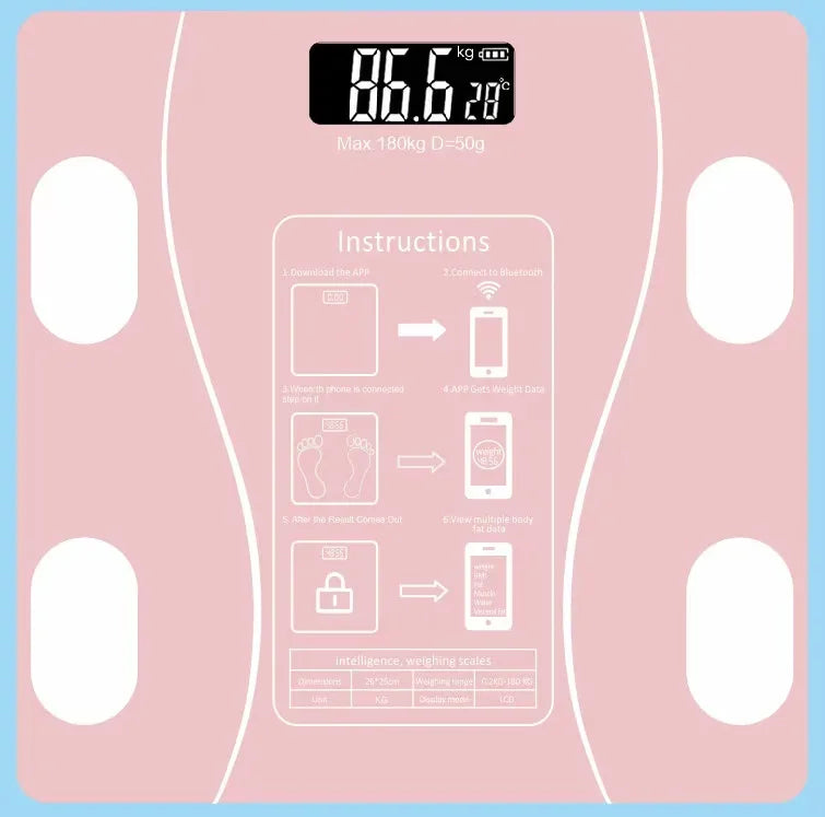 Smart Body Fat & Weight Scale with App – Bluetooth Body Composition Analyzer