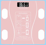 Smart Body Fat & Weight Scale with App – Bluetooth Body Composition Analyzer