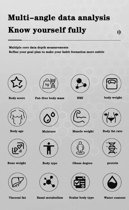 Smart Body Fat & Weight Scale with App – Bluetooth Body Composition Analyzer