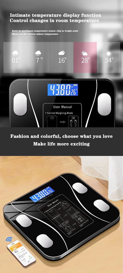 Smart Body Fat & Weight Scale with App – Bluetooth Body Composition Analyzer
